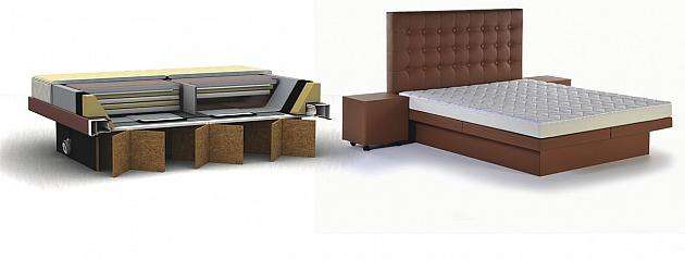 Wassermatratzen von Megaschlaf®