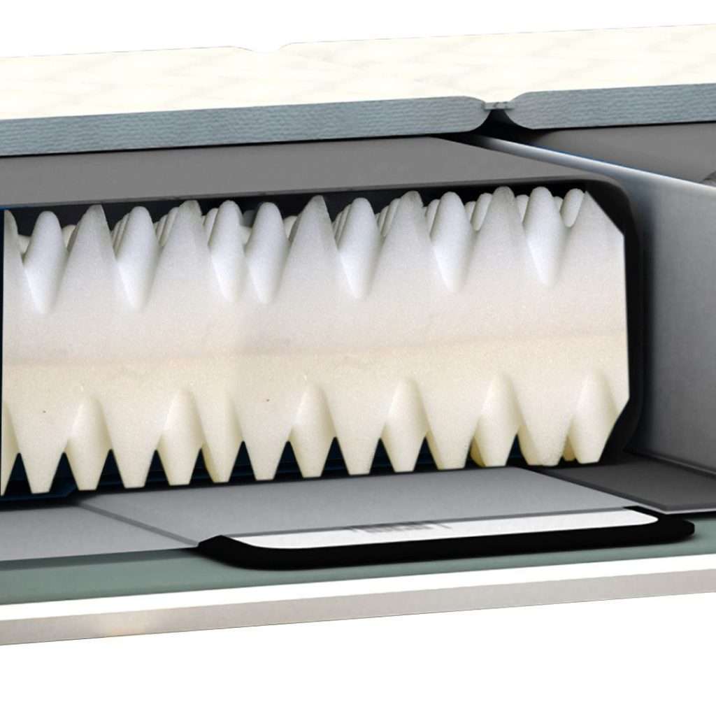 Wasserkern Mesamol 2