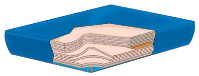 Wasserbett Beratung Megaschlaf®